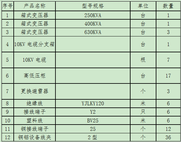 1.3采购.png