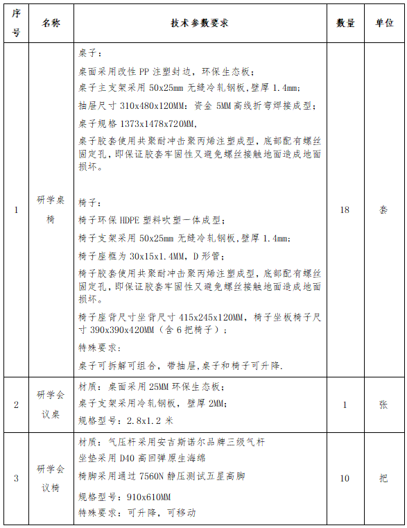 挂网2.png